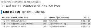 Time & Voice Lauf Cup Köln 2015